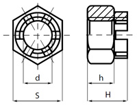     5918,  DIN 935